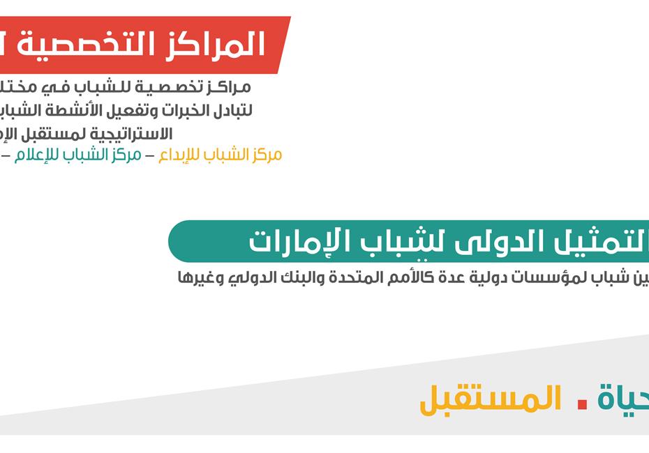  صاحب السمو الشيخ محمد بن راشد آل مكتوم-أخبار-محمد بن راشد: الشباب مخزون طاقة الإمارات ومصدر ثروتها وقلبها النابض