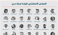  صاحب السمو الشيخ محمد بن راشد آل مكتوم-أخبار-محمد بن راشد يعتمد مجلس الإدارة والمجلس الاستشاري لغرفة تجارة دبي ضمن غرف تجارة دبي الثلاث بعد الهيكلة الجديدة