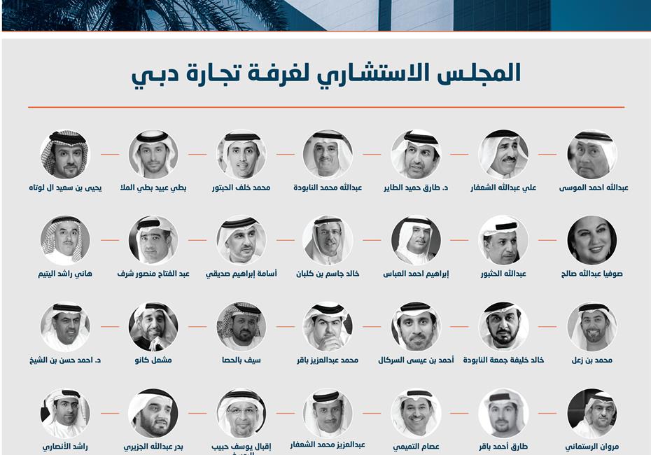  صاحب السمو الشيخ محمد بن راشد آل مكتوم-أخبار-محمد بن راشد يعتمد مجلس الإدارة والمجلس الاستشاري لغرفة تجارة دبي ضمن غرف تجارة دبي الثلاث بعد الهيكلة الجديدة