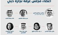  صاحب السمو الشيخ محمد بن راشد آل مكتوم-أخبار-محمد بن راشد يعتمد مجلس الإدارة والمجلس الاستشاري لغرفة تجارة دبي ضمن غرف تجارة دبي الثلاث بعد الهيكلة الجديدة