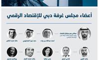 His Highness Sheikh Mohammed bin Rashid Al Maktoum-News-Mohammed bin Rashid approves board and advisory council of Dubai Chamber of Digital Economy